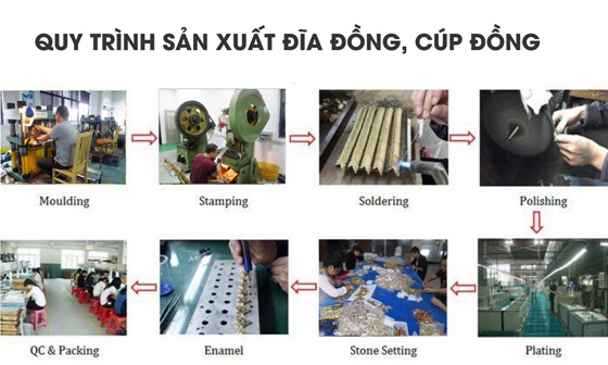 Quy trình sản xuất đĩa đồng, cúp đồng, huy hiệu, thẻ tên đồng